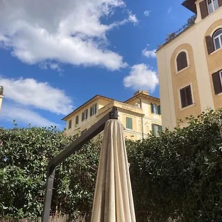 Casa Priscilla Roma